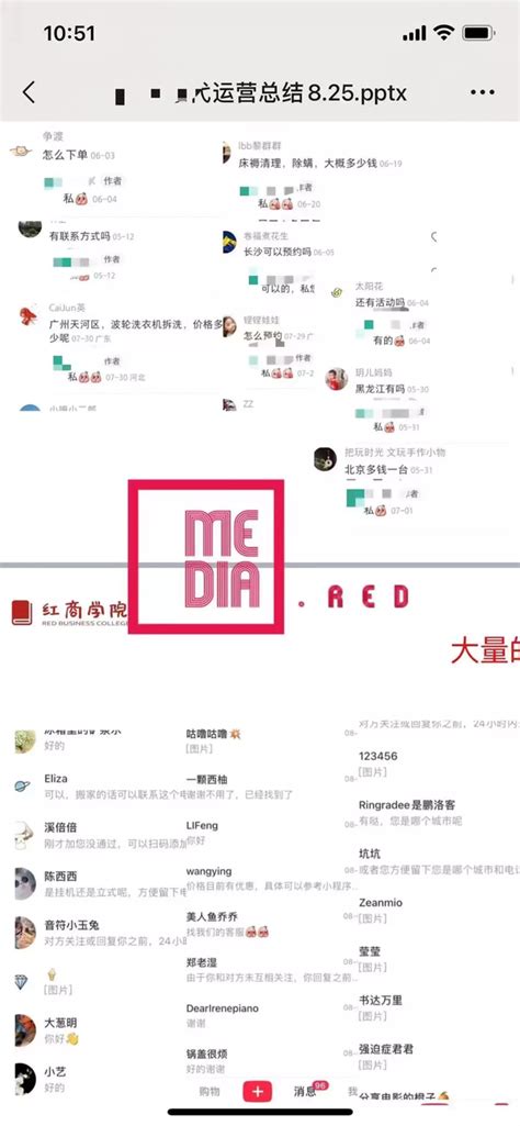 商业团队经营分析图片素材-正版创意图片400965582-摄图网