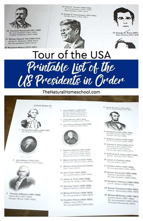 President List in Order 的图像结果