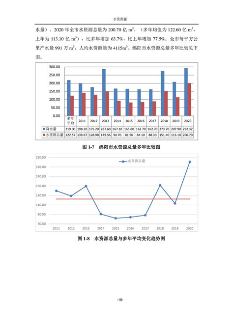 “乡”约田野：建设美丽乡村——江门建行金融活水沁入田间地头_南方plus_南方+