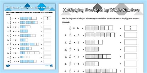 Multiplying Fractions by Wholes Worksheet for 3rd-5th Grade