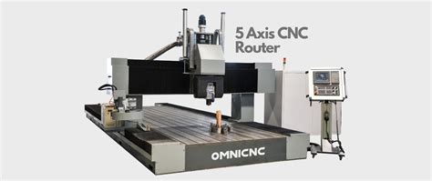 CNC Machine 的图像结果