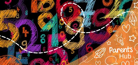 How do songs help with early maths? - Twinkl