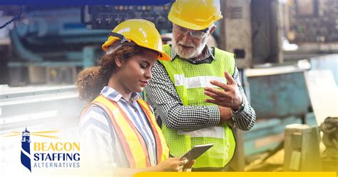 Image result for Work Over Time