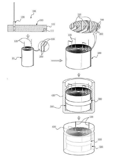 Electric double layer device - Eureka | Patsnap