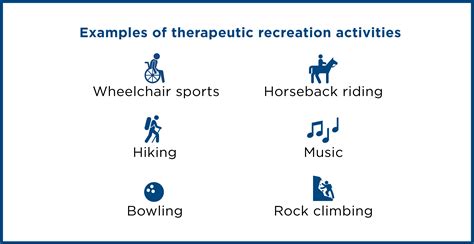 Therapeutic Recreation Jobs Salary at Martha Holt blog