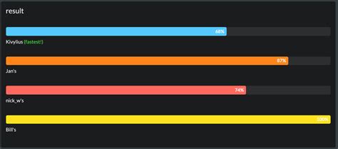 JavaScript Tree 的图像结果