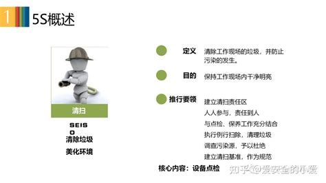 5S Tutorial 的图像结果