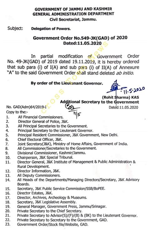 Delegation of Powers