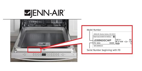 Where is Bosch Dishwasher Serial Number: Ultimate Guide – VS analysis