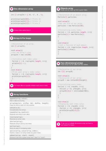 Process Parent Path Cheat Sheet 的图像结果
