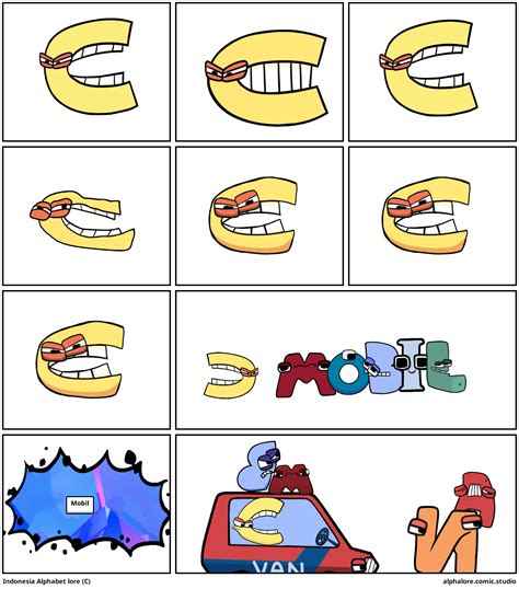 Indonesia Alphabet lore (C) - Comic Studio