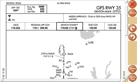 Using iFly GPS 的图像结果