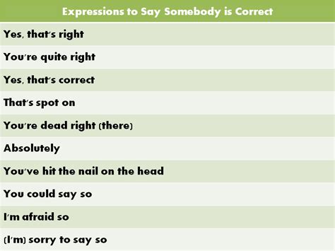 Useful Expression 的图像结果