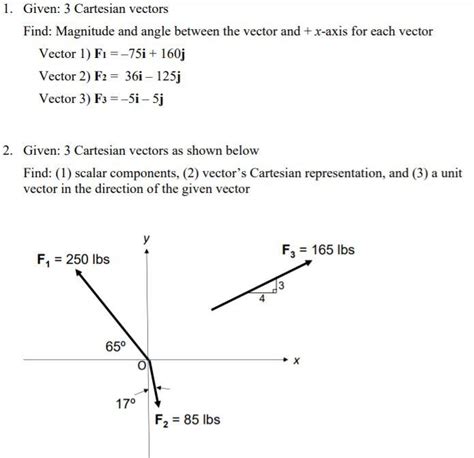 Image result for Magnitude of Cartesian Vector