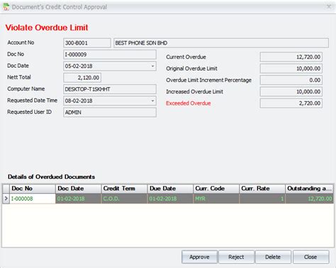 Image result for AutoCount System Debit Credit Interface