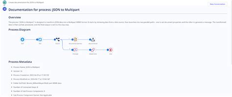 Image result for Custom Script in Boomi in JavaScript