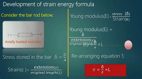 Strain Energy and Modulus Of Resilience | PPTX