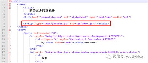 介绍家乡的html源代码_第一弹：制作家乡网页设计的全过程（图文教程）_weixin_39575850的博客-CSDN博客