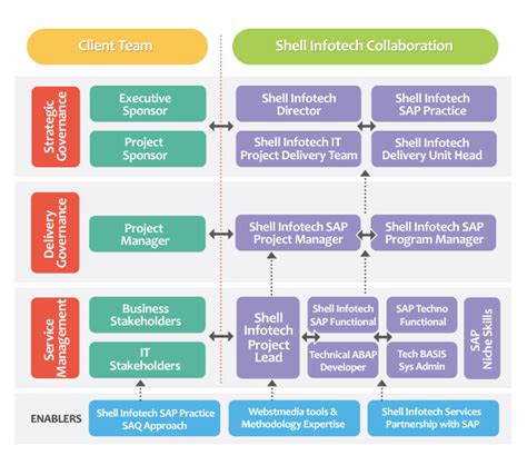Python Script Engagement Model Example 的图像结果