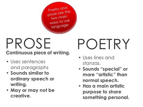 Image result for Prose Narrative Examples
