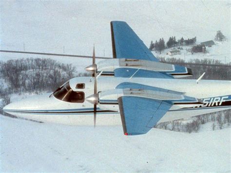 Image result for Iterative Project Management