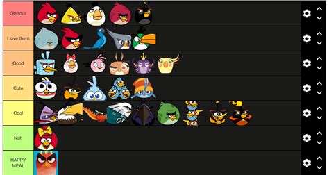 Angry Birds All Characters