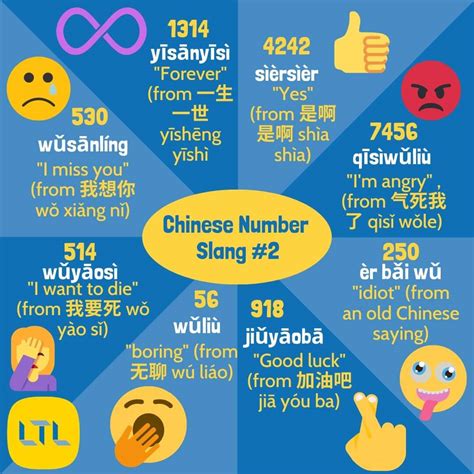 41 Crazy Chinese Slang (for 2023) || Speak Like a (Real) Native