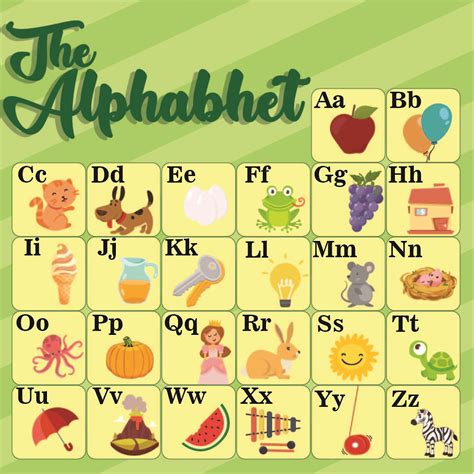 Kindergarten Alphabet Chart - 10 Free PDF Printables | Printablee