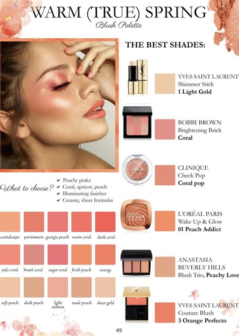 Warm true spring color palette and wardrobe guide – Artofit