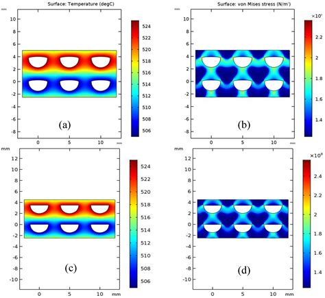 Mechanical Integrity Assessment of Two-Side Etched Type Printed Circuit ...