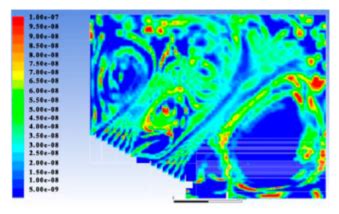 Research on Factors Influencing Indoor PM2.5 Concentration in Curling ...