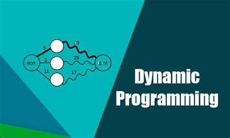 Image result for Why We Use Dynamic Programming