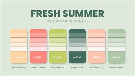 Image result for HTML Colors Chart
