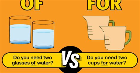 Image result for For of vs for in JavaScript