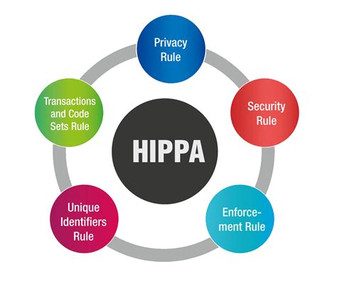 Index [www.petofy.com]