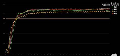 空调制热量5800瓦