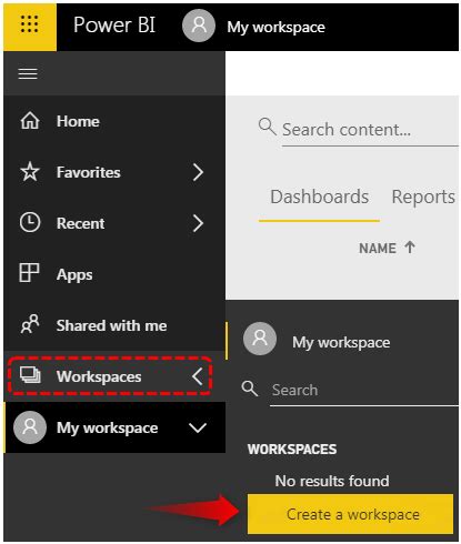 Image result for Power BI Workspace Tutorial