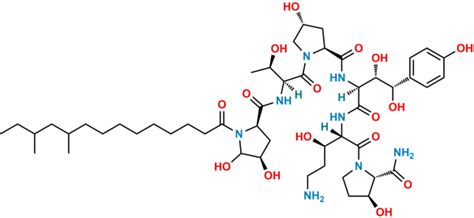 Caspofungin Impurity D