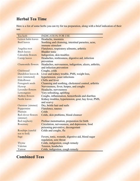 Herbal tea time | DOCX