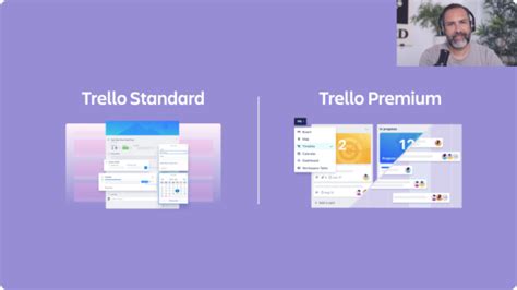 Image result for Premium User Guide Trello