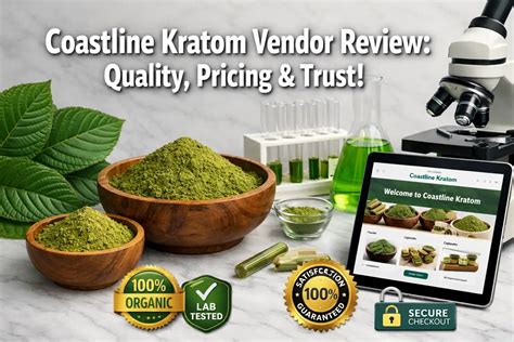 How Long Does Kratom Withdrawal Last for Most Users Timeline