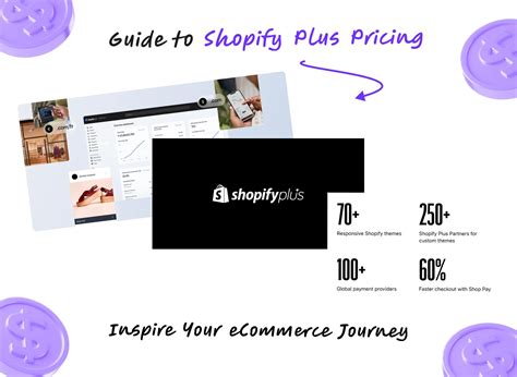 Shopify Plus Pricing (2025) – Overview, Additional Costs, Migration Cost