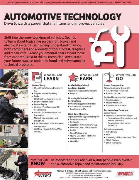 Automotive Technology Program 的图像结果