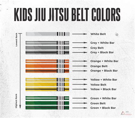 Belt System In Japanese Jiu Jitsu at Lonnie Allen blog