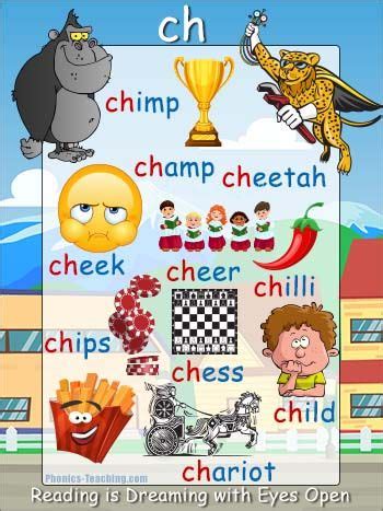 ch words - beginning sound ch phonics poster - FREE & Printable ...