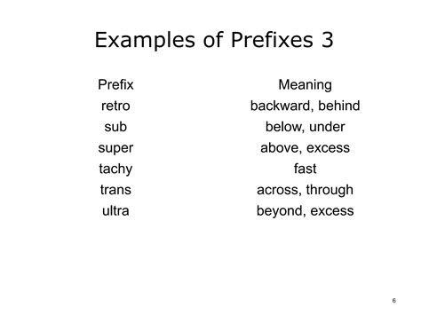 Prefixes and Suffixes | PPTX