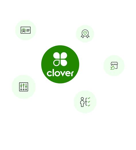 Image result for Clover Script