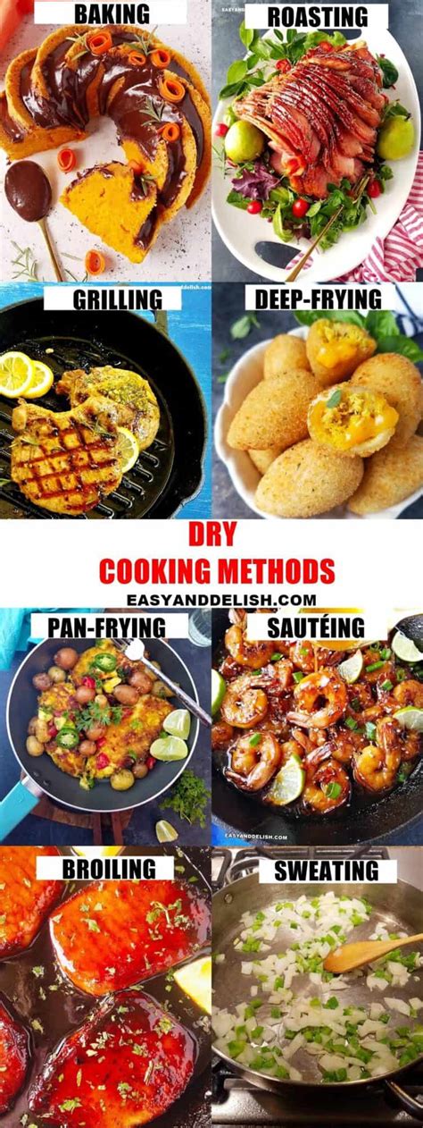 Image result for Methods of Cooking
