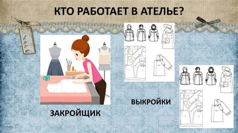 Профессии. Швея - презентация онлайн