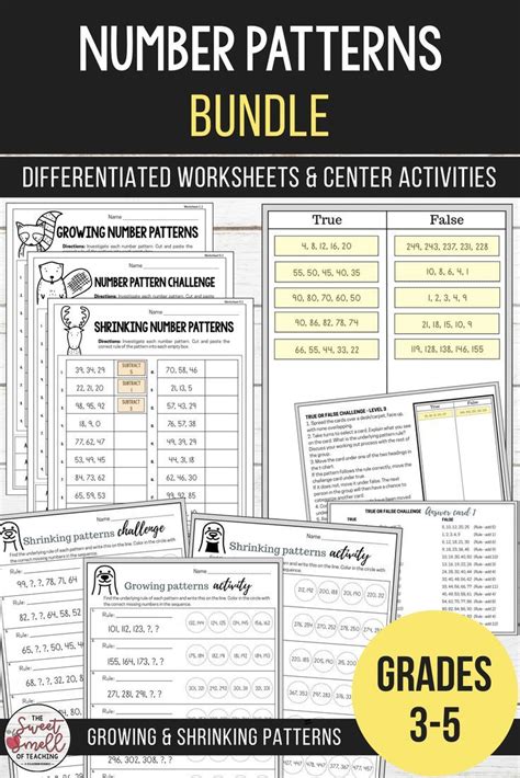 Image result for Growing Number Patterns Rule